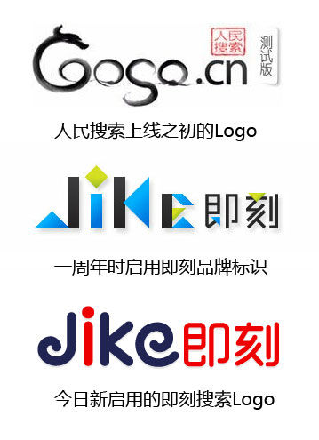 人民搜索旗下通用搜索引擎历次Logo沿革